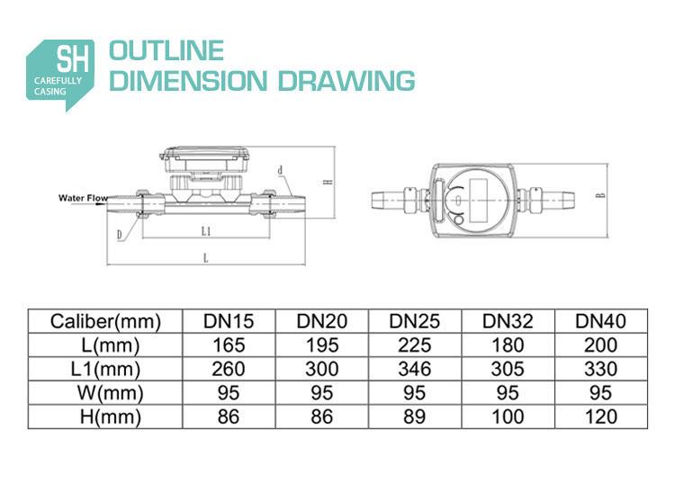 water meter outline dimension water meter outline dimension