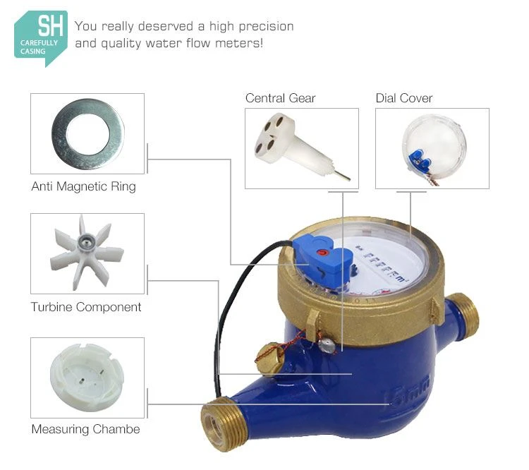 multi jet water meter